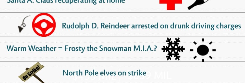 Christian Family inspired Articles