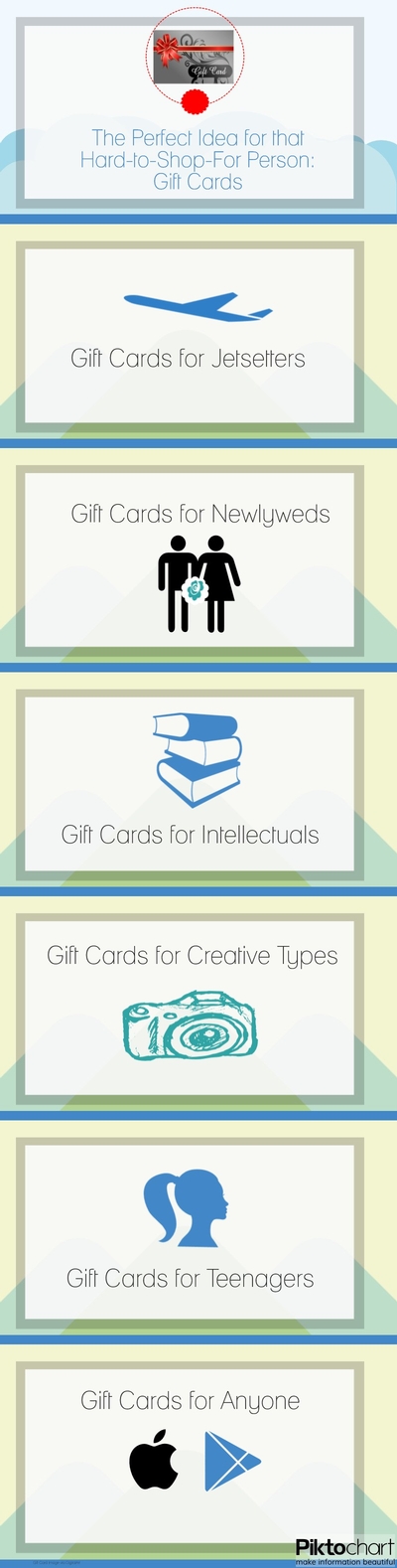 Christian Family inspired Articles