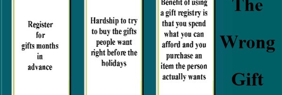 Christian Family inspired Articles