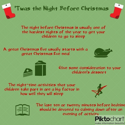 Christian Family inspired Articles