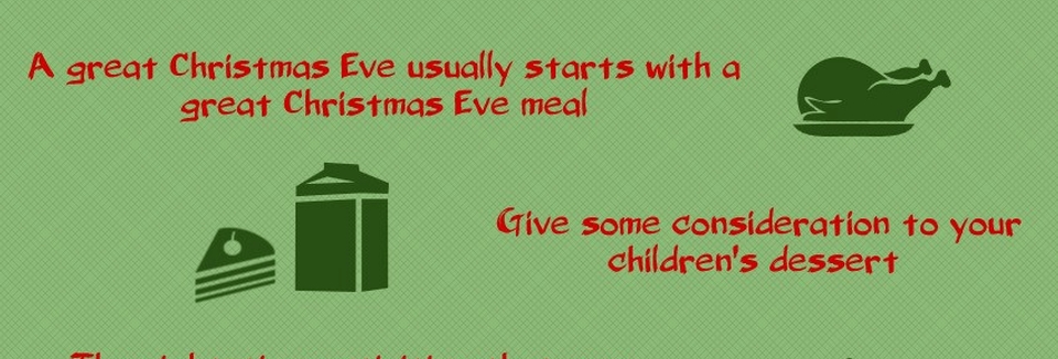 Christian Family inspired Articles